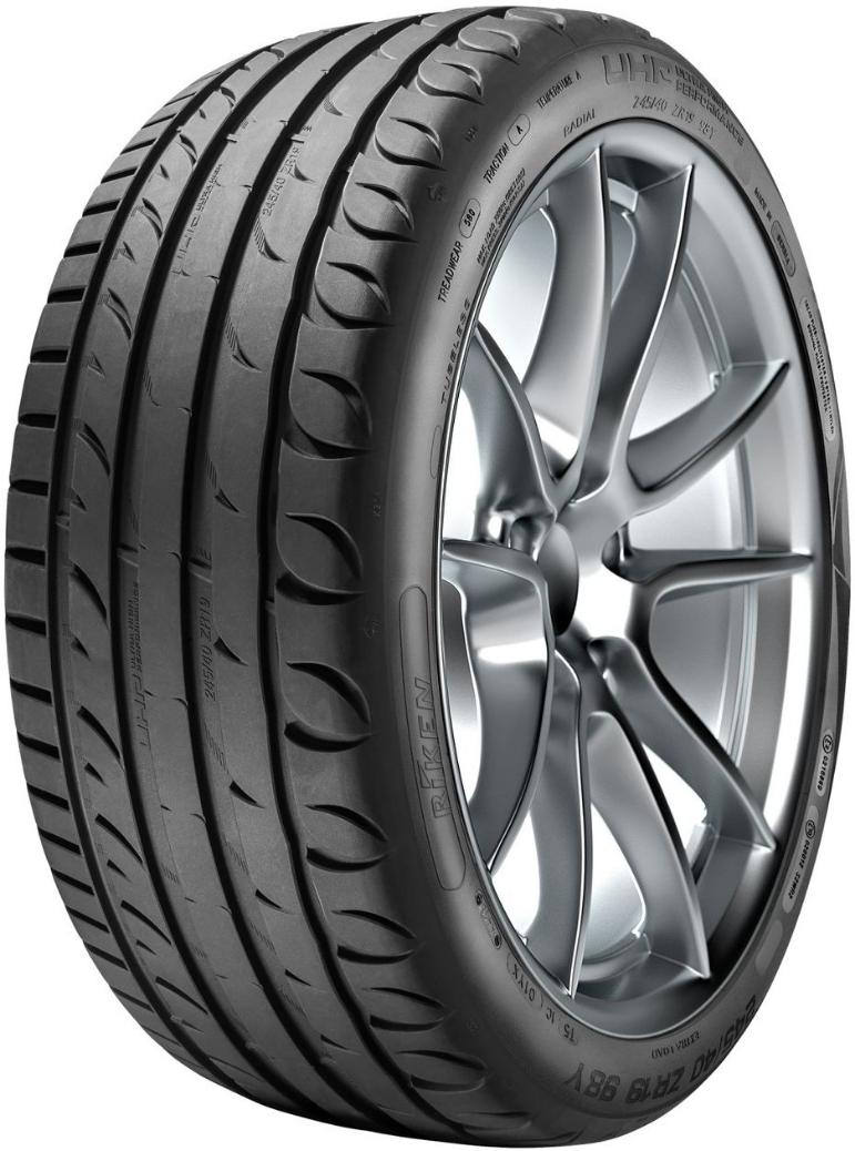 RIKEN Ultra High Performance RIKEN Ultra High Performance