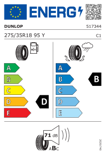 Pneumatico Dunlop SP Sport 01 275/35 R 18 95 Y